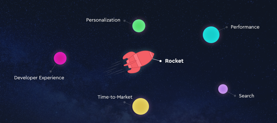 Rocket Frontend - Vorteile im Überblick